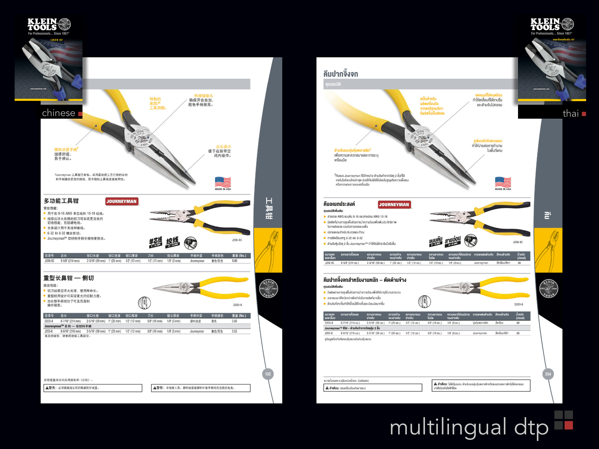 Klein Tools catalog sample